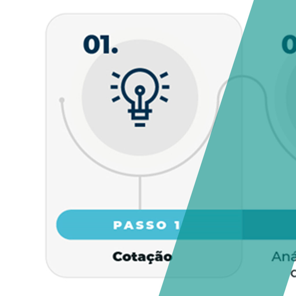 Cotação: Sabe quais problemas podem surgir se errar nessa hora?